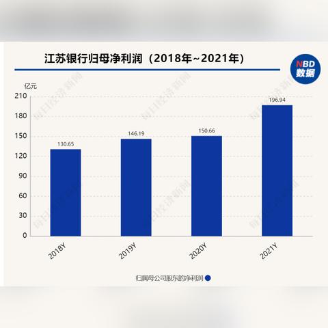 江苏网络服务器托管与租用服务，为企业提供稳定高效的互联网基础设施