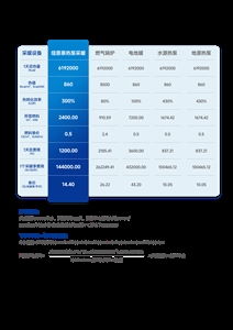 好口碑l2tp服务器托管服务——稳定高效，值得信赖