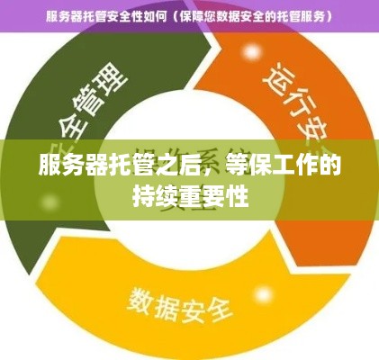 服务器托管之后，等保工作的持续重要性