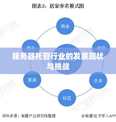 服务器托管行业的发展现状与挑战