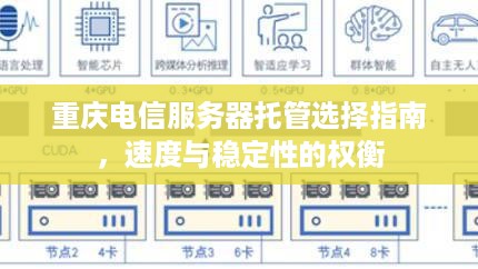 重庆电信服务器托管选择指南，速度与稳定性的权衡