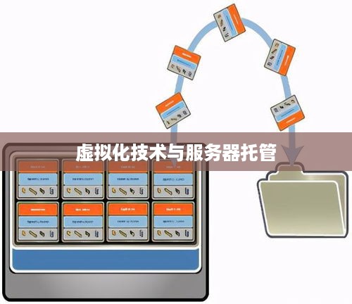 虚拟化技术与服务器托管