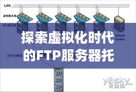 探索虚拟化时代的FTP服务器托管服务——高效、安全与可扩展性