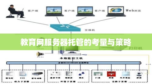 教育网服务器托管的考量与策略