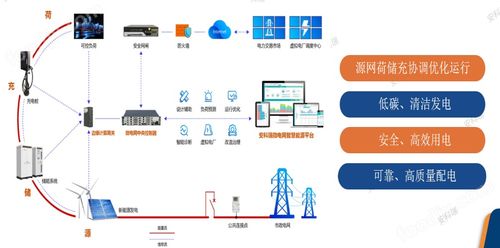 教育网服务器托管的考量与策略