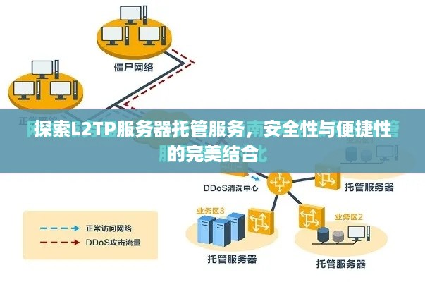 探索L2TP服务器托管服务，安全性与便捷性的完美结合