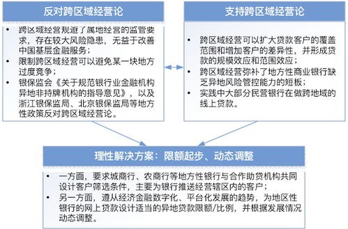 选择托管服务——确保您的业务数据安全与高效