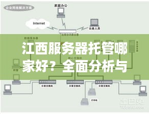 江西服务器托管哪家好？全面分析与推荐