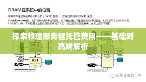 探索物理服务器托管费用——基础到高端解析