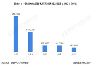 福建网络服务器托管企业的发展态势与市场挑战