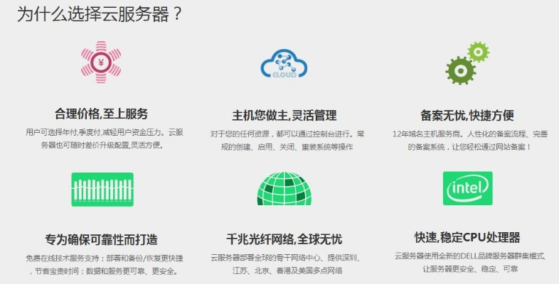 云服务器托管，官方网站下载与选择指南