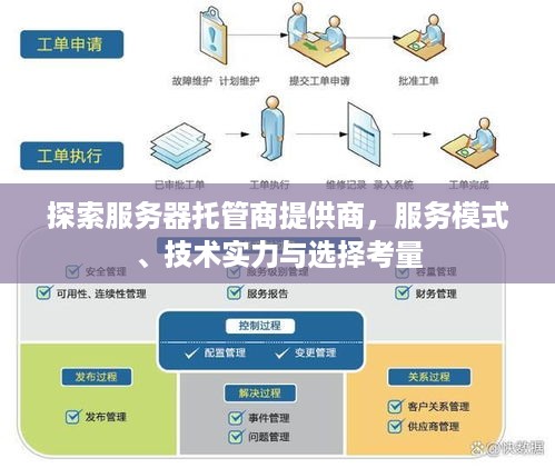 探索服务器托管商提供商，服务模式、技术实力与选择考量