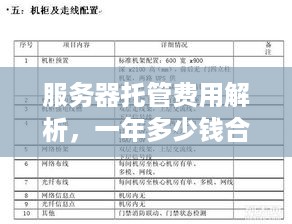 服务器托管费用解析，一年多少钱合适？