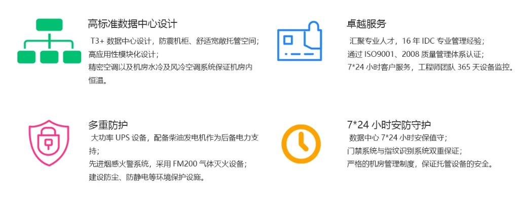 IDC服务器托管三方协议解析