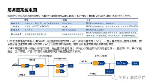 服务器托管费用解析，基础、进阶与高端选择