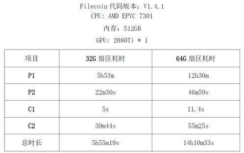 游戏托管服务器价格解析，成本与收益的权衡