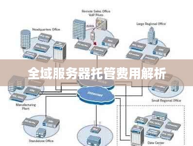 全域服务器托管费用解析