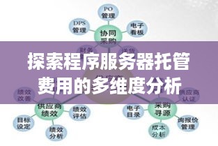 探索程序服务器托管费用的多维度分析