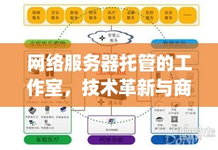 网络服务器托管的工作室，技术革新与商业智慧的结晶