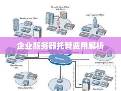 企业服务器托管费用解析