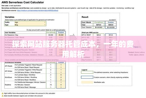 探索网站服务器托管成本，一年的费用解析