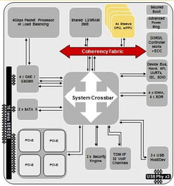 服务器托管费用分析，搭建企业IT基础设施的关键考量