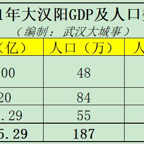 厦门托管服务器费用解析