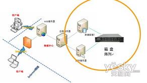 江西网络服务器托管供应商，稳定与创新并驾齐驱