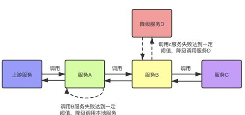 杭州网络服务器托管服务深度解析