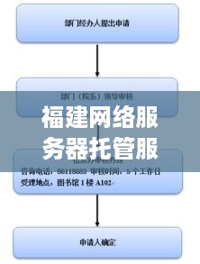 福建网络服务器托管服务选择指南