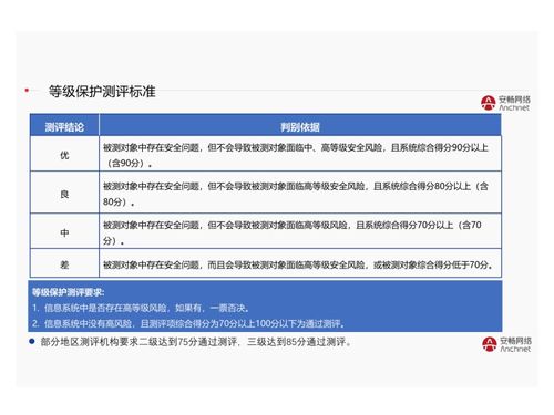 三级等保服务器托管与上云的权衡之策