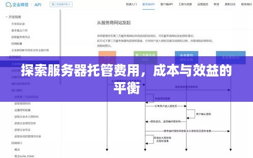 探索服务器托管费用，成本与效益的平衡