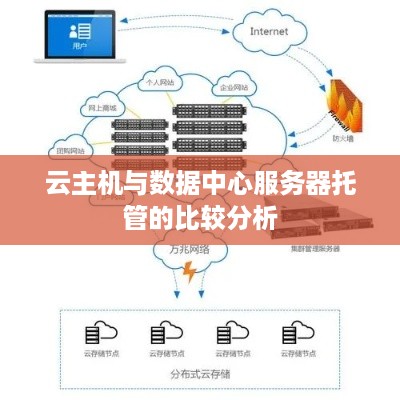 云主机与数据中心服务器托管的比较分析