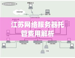 江苏网络服务器托管费用解析