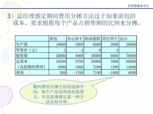 服务器托管费用分析，成本与价值之权衡