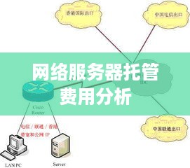 网络服务器托管费用分析